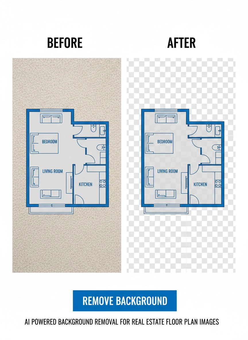 ai powered background removal for real estate floor plan images - Professional Guide